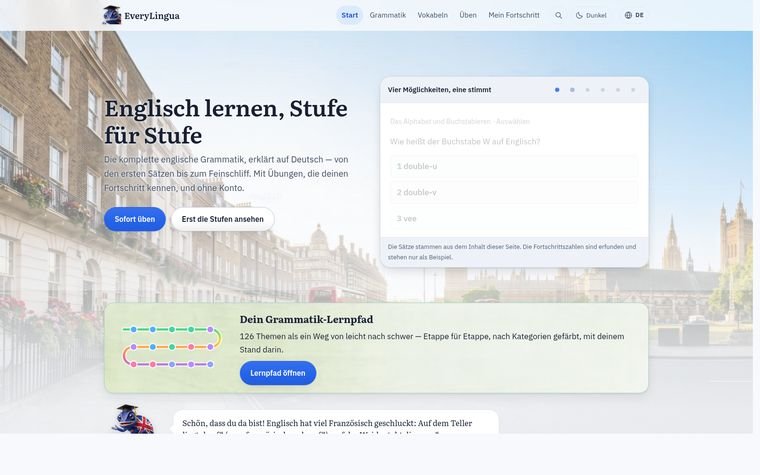 Übersicht der englischen Grammatik nach Stufen von A1 bis C2, mit Wortlisten und Übungen daneben